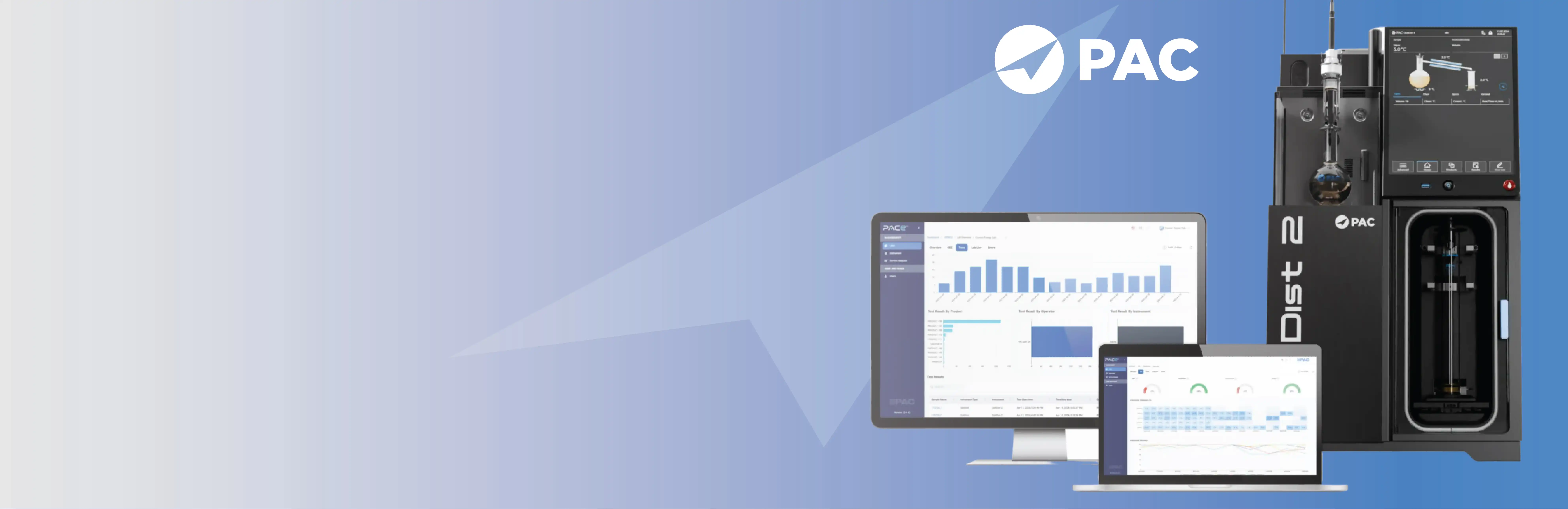 Advanced optimization technology